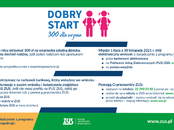 Dobry Start od ZUS