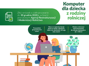 Komputer dla dziecka