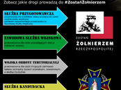 Służba nie drużba